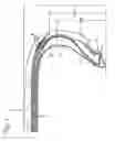 Fig. 02 - Pneumatic tire