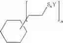 Fig. 22 - Tire composition with improved vulcanizing agent