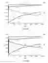 Fig. 141 - Offset barrier wells in subsurface formations