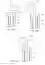 Fig. 87 - Offset barrier wells in subsurface formations