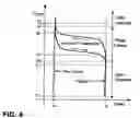 Fig. 05 - Linear actuation system in the form of a ring