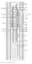 Fig. 01 - Method for Removing a Consumable Downhole Tool