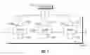 Fig. 07 - Surface equipment assembly for wellbore cable
