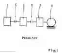 Fig. 02 - DRIVE LINE