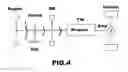 Fig. 05 - Method of controlling clutch transfer torque in hybrid vehicle