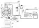Fig. 01 - Electro-mechanical pump for an automatic transmission