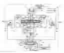 Fig. 01 - STEERING SYSTEM