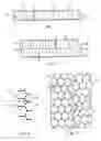 Fig. 02 - Method for making an acoustic absorption panel in particular for the nacelle of an aircraft engine