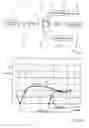 Fig. 02 - Method and arrangement for determining the wear condition of a shifting clutch