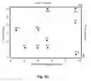 Fig. 07 - Polymeric nanopillars and nanotubes, their manufacture and uses