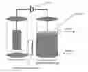 Fig. 01 - BIOELECTRICAL TREATMENT OF XENOBIOTICS