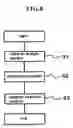 Fig. 09 - Method for detecting analyte, detection apparatus, and test chip