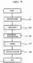 Fig. 10 - Method for detecting analyte, detection apparatus, and test chip
