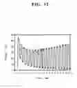 Fig. 13 - Method for detecting analyte, detection apparatus, and test chip