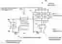 Fig. 01 - Method of reducing corrosion and corrosion byproduct deposition in a crude unit
