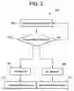 Fig. 03 - Method of reducing corrosion and corrosion byproduct deposition in a crude unit