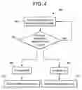 Fig. 05 - Method of reducing corrosion and corrosion byproduct deposition in a crude unit