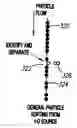 Fig. 01 - METHODS AND APPARATUS FOR USE OF OPTICAL FORCES FOR IDENTIFICATION, CHARACTERIZATION AND/OR SORTING OF PARTICLES