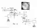 Fig. 05 - METHODS AND APPARATUS FOR USE OF OPTICAL FORCES FOR IDENTIFICATION, CHARACTERIZATION AND/OR SORTING OF PARTICLES