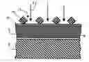 Fig. 01 - Method for producing a mould for nanostructured polymer objects