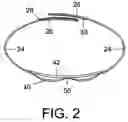 Fig. 03 - Handgun holster