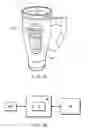 Fig. 09 - Beverage holder having a chip unit for performing payment transactions