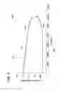 Fig. 04 - System and method to make a fuel tank inert