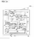 Fig. 10 - System and method to make a fuel tank inert