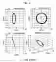 Fig. 11 - Method for designing an orbit of a spacecraft