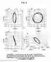 Fig. 13 - Method for designing an orbit of a spacecraft