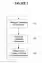 Fig. 07 - Method, apparatus, and system for deflecting air approaching a wing