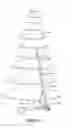 Fig. 05 - STAND FOR SUPPORTING A TREE