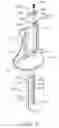Fig. 03 - HEIGHT ADJUSTMENT APPARATUS FOR PROJECTOR