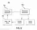 Fig. 10 - Techniques for monitoring solar array performance and applications thereof