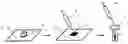 Fig. 01 - Method of determining minute amounts of additives in polymers