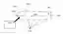 Fig. 01 - Ion mobility based separation methods and apparatus