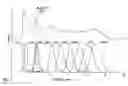 Fig. 08 - Mass spectrometer