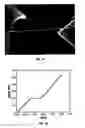 Fig. 13 - Micromechanical devices for materials characterization