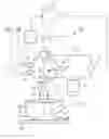 Fig. 03 - Dual mode gas field ion source