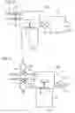 Fig. 08 - Dual mode gas field ion source