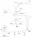Fig. 01 - Radiopharmaceutical purification