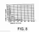 Fig. 09 - Pathogen and particle detector system and method