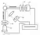 Fig. 01 - System for Spore Detection
