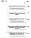 Fig. 09 - BEARING ASSEMBLY AND A METHOD FOR CONTROLLING FLUID FLOW WITHIN A CONDUIT