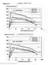 Fig. 06 - Positive electrode material for a lithium ion accumulator