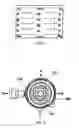 Fig. 05 - Jack with Scale Including Protective Cover