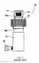 Fig. 10 - Jack with Scale Including Protective Cover