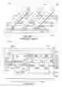 Fig. 02 - Memory devices and formation methods