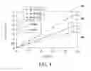 Fig. 04 - RESISTIVE MEMORY ARRAY