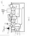 Fig. 02 - Structures for lowering trigger voltage in an electrostatic discharge protection device